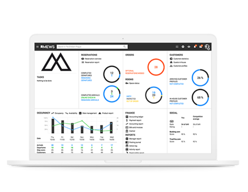 Gestion Hôtelière PMS